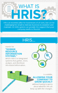 what is HRIS? png file