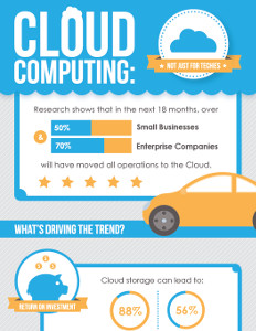 Cloud Computing jpg file